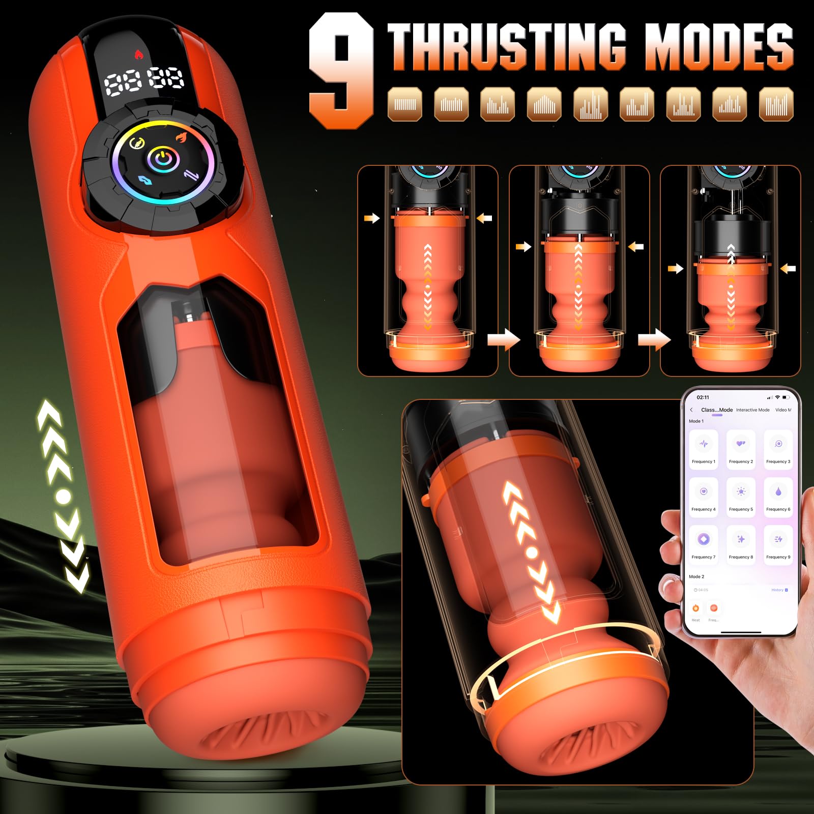 KUSHOR Heating Automatic Male  – обзор и цена Wellness X