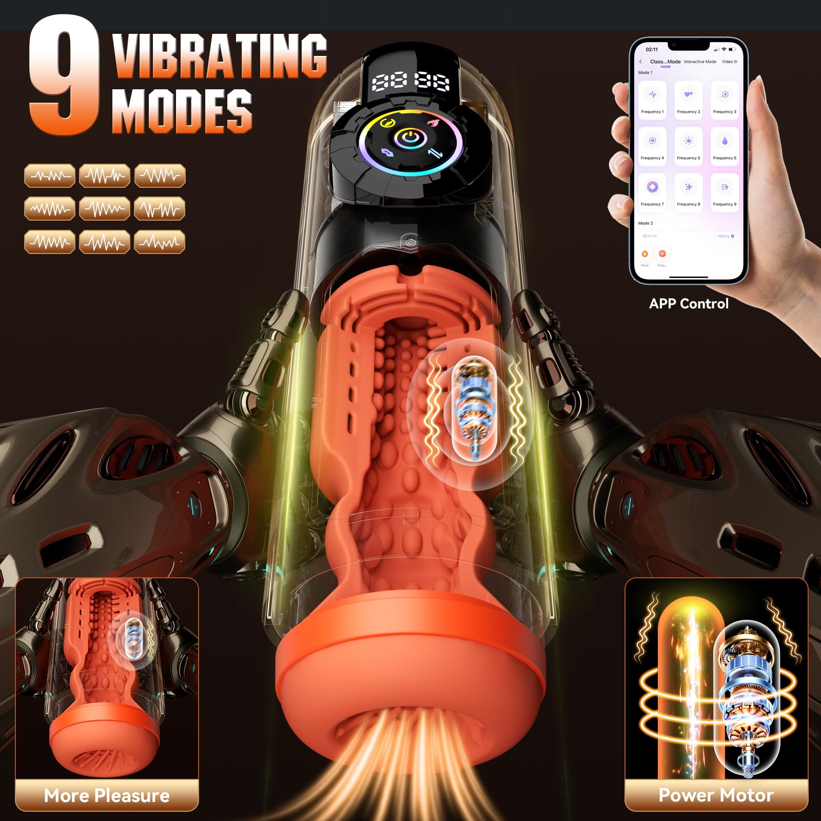 KUSHOR Heating Automatic Male  – обзор и цена Wellness X